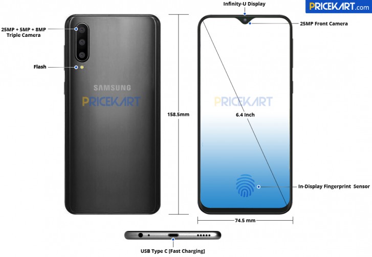 水滴屏 + 三攝鏡頭：Samsung Galaxy A50 渲染圖與規格曝光；中端機也用上屏幕指紋！ 1