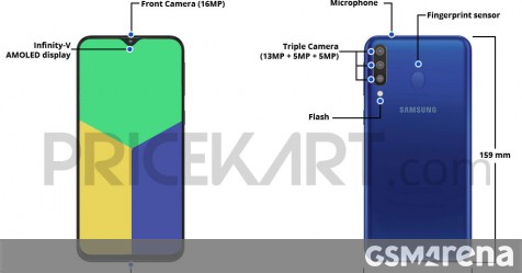 Compare Samsung Galaxy M10 Gsmarena Com