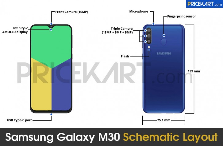 Samsung Galaxy M30 Dimensions And Layout Leaks Gsmarena Com News