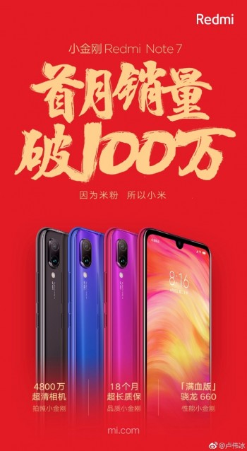 Xiaomi Redmi Note 7 sold in 1 million units