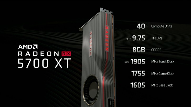 AMD announces new Radeon RX 5700 series 