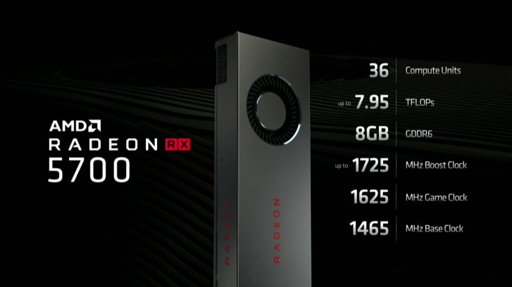 AMD announces new Radeon RX 5700 series 