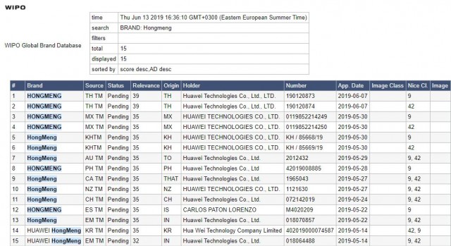 hongmeng os release date in india