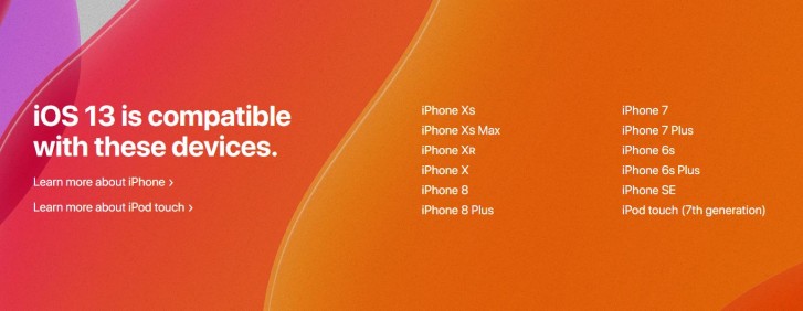 Apple Reveals Complete List Of Ios 13 And Ipados Eligible Devices Gsmarena Com News