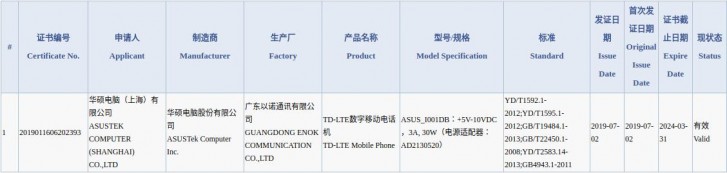 Asus ROG Phone 2 will support 30W charging