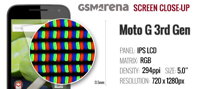 Moto G 3
