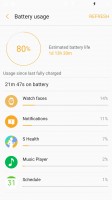 Detailed resource usage statistics - Samsung Gear S3 review