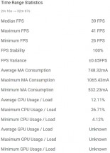 PUBG stability test: Xiaomi Pocophone F1 - Razer Phone 2 review