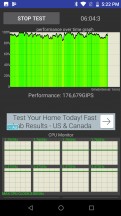 Razer Phone 2 Actively cooled CPU throttling test - Razer Phone 2 review