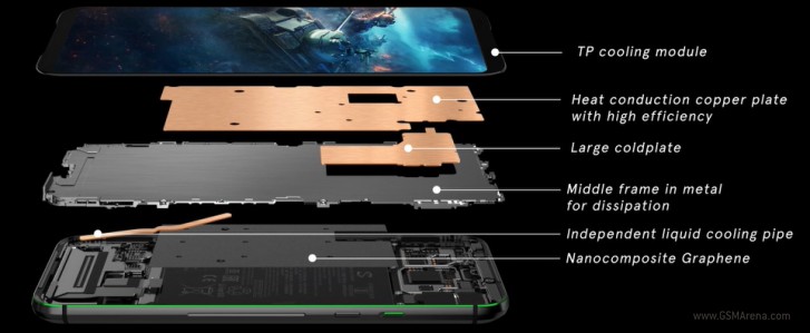 Black Shark 2 review