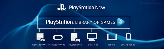 Sony Announces Playstation Now Cloud Gaming Service