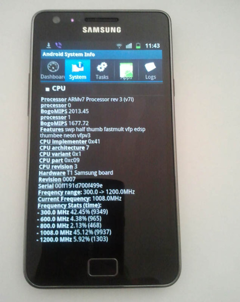 NEW DRIVERS: I9100G SAMSUNG OMAP4430 DRIVER FOR I9100G SAMSUNG OMAP4430