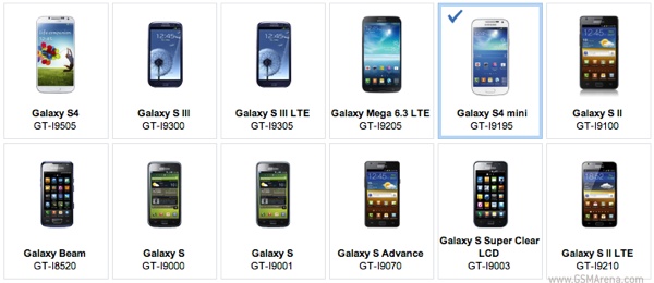 All Samsung Phones Oldest To Newest Ireland Save 40 Colexio Karbo Com