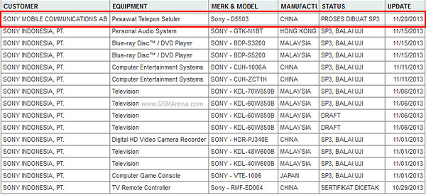 Vloeibaar Magnetisch Snooze Sony Xperia Z1S shows up on Postel - GSMArena.com news