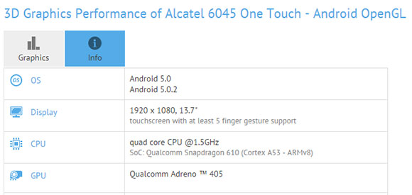 Yeni akıllı telefon Alcatel 6045'in özellikleri belli oldu! 2