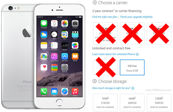 Iphone 6 And 6 Plus Now Available Sim Free In The Us Gsmarenacom News